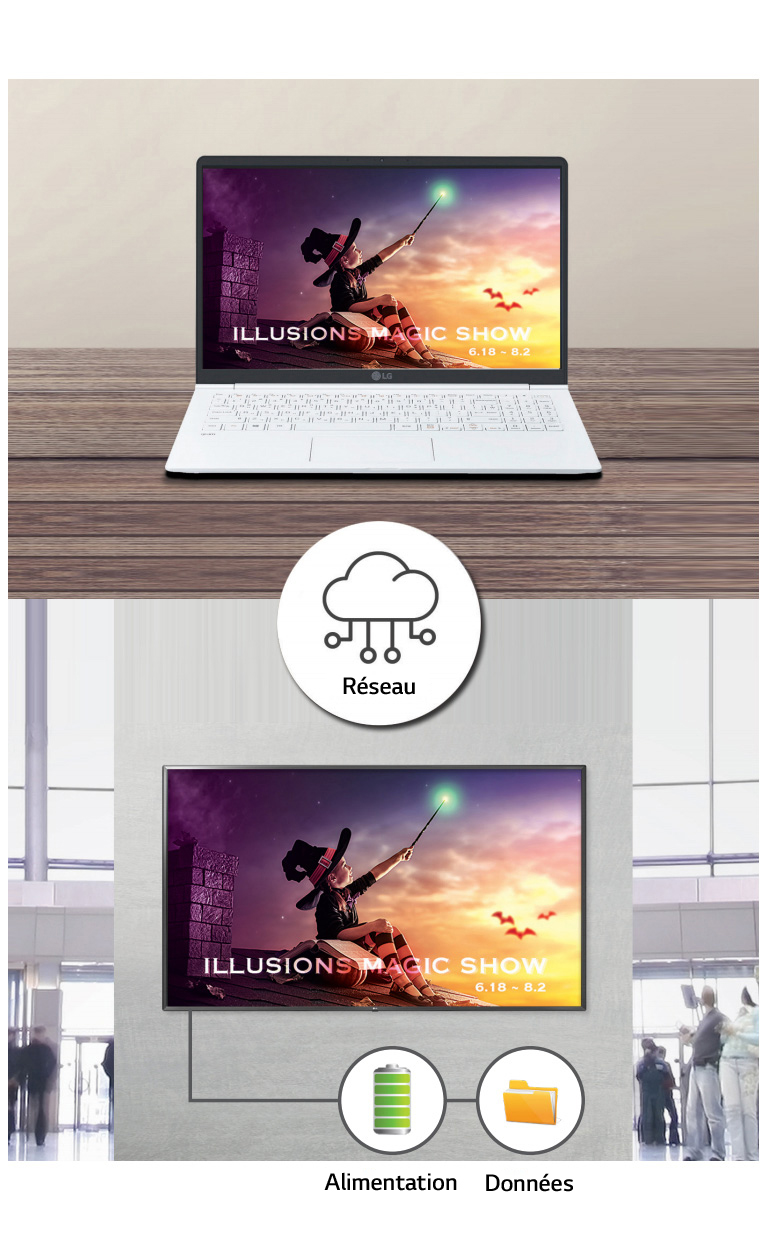GESTION DE CONTENU SIMPLE2