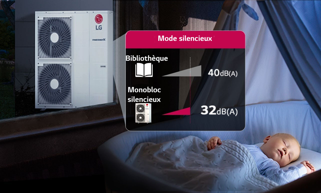Bébé endormi avec unité extérieure