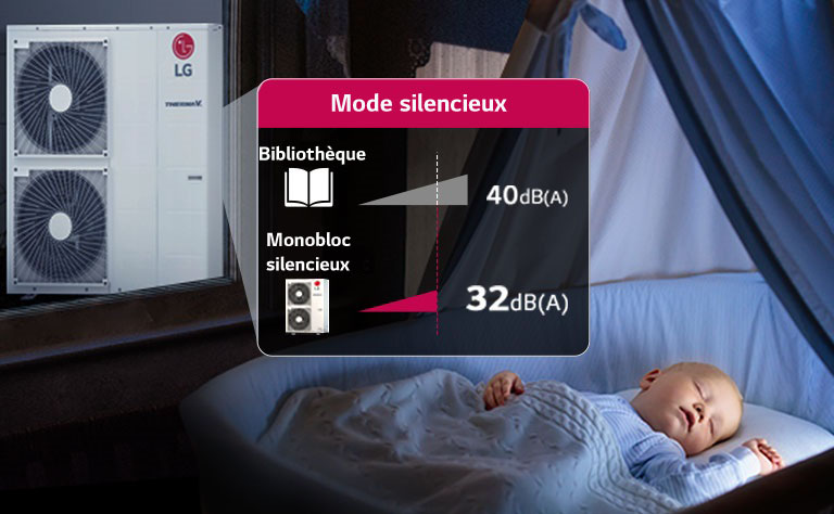 Bébé endormi avec unité extérieure