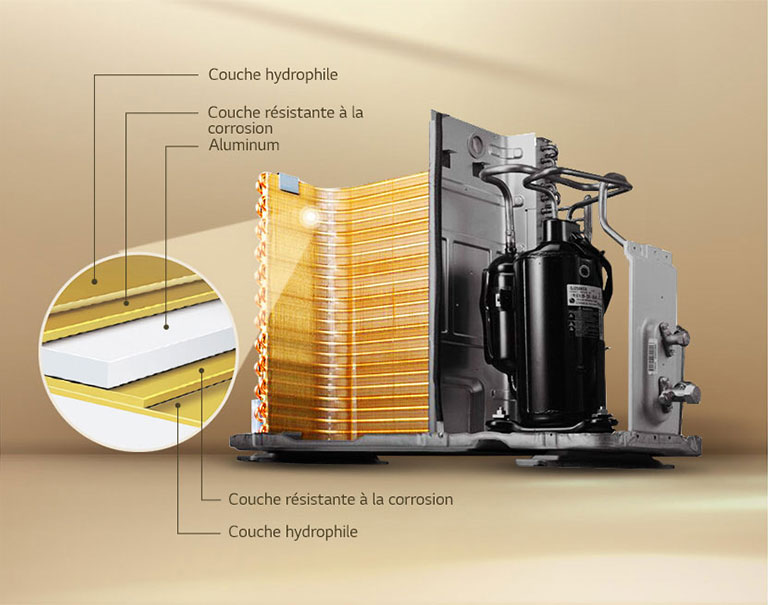 Structure du Gold Fin™ pour une meilleure durabilité.