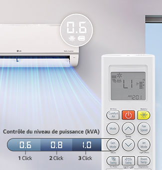 An air conditioner that allows setting the power in three steps via the remote control.