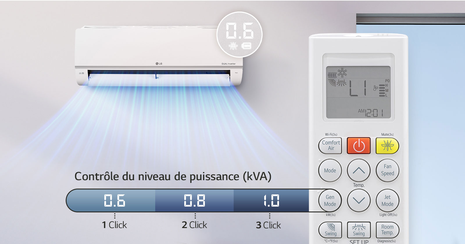 An air conditioner that allows you to adjust the power in three stages via the remote control.