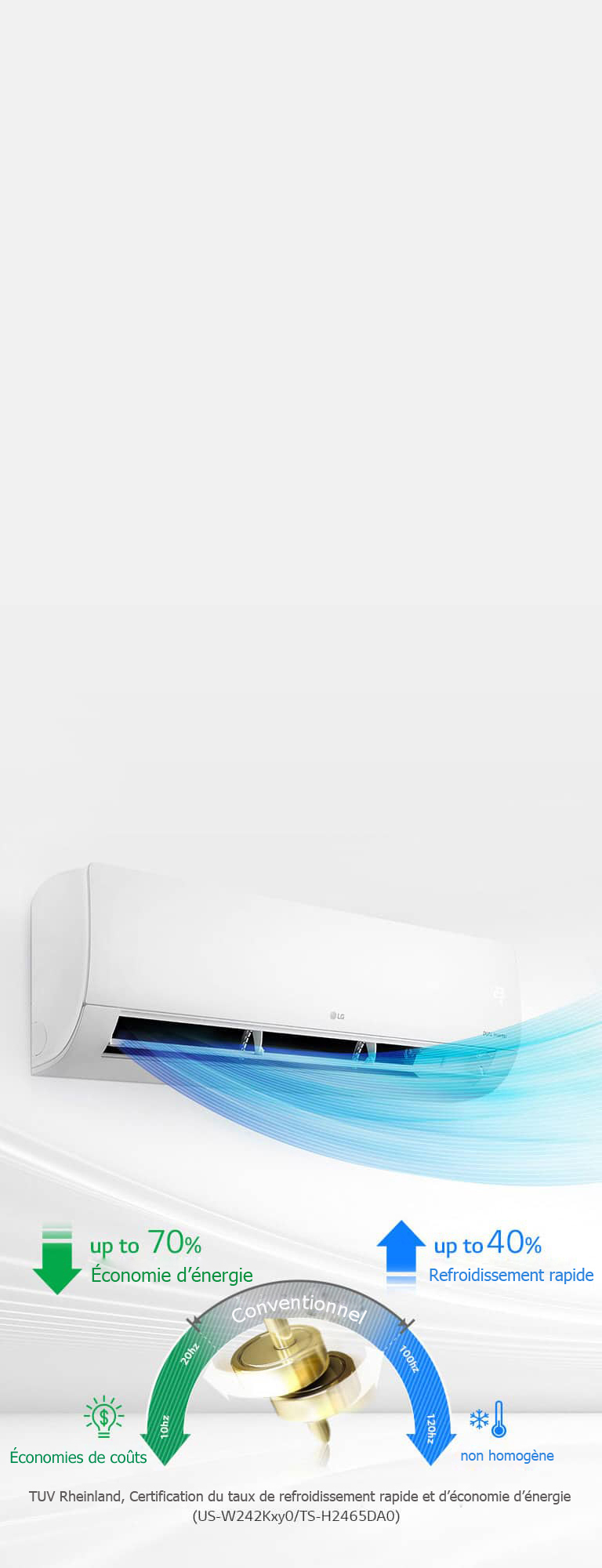 Économie d’énergie et refroidissement rapide