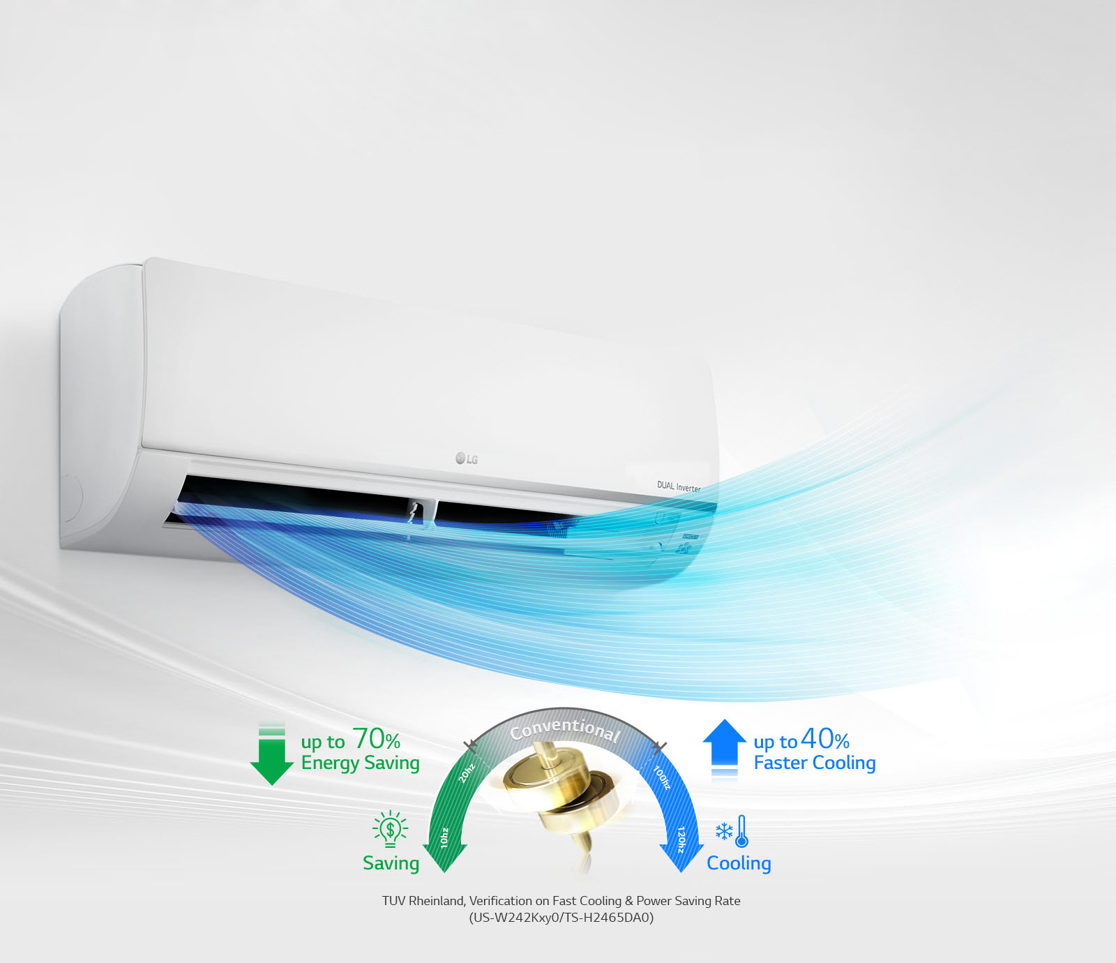 Fast Cooling & Energy Saving<br>1