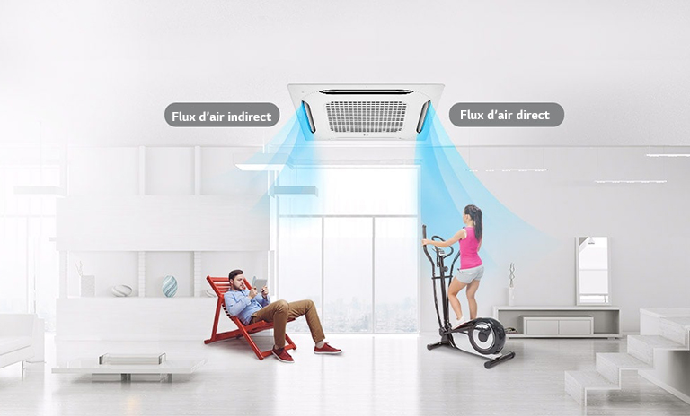 Commande indépendante des ailettes