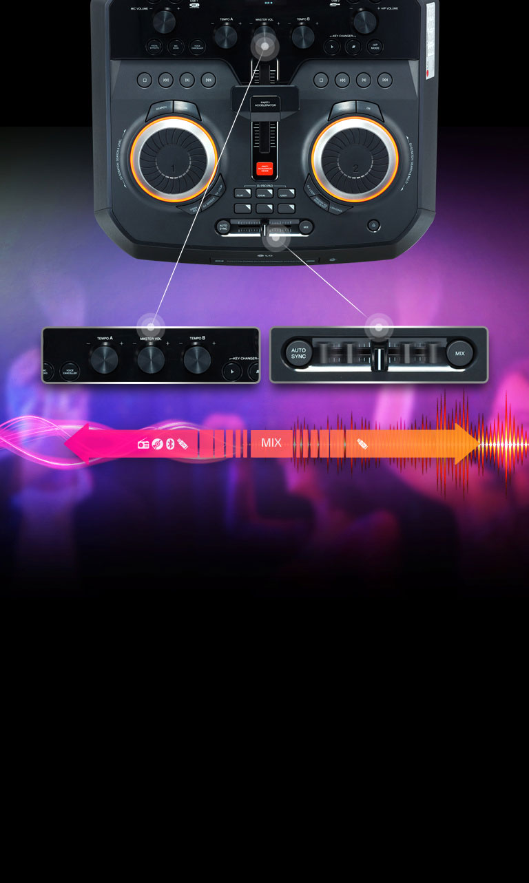 Fonction Crossfader avec contrôle de tempo