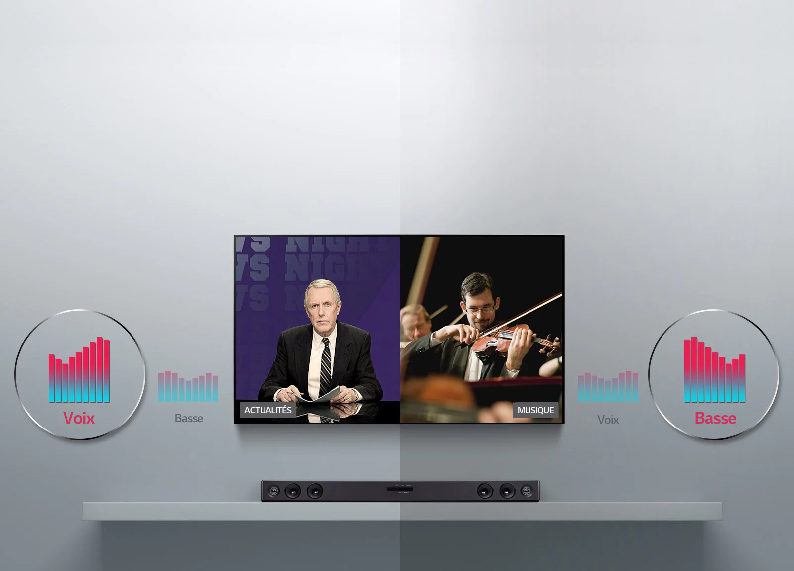 ASC, un son adapté à chaque contenu 1