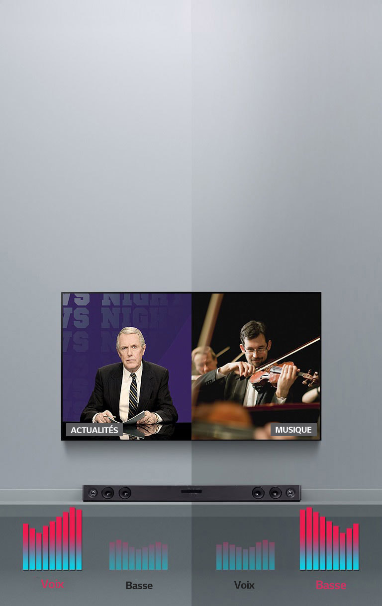 ASC, un son adapté à chaque contenu 1