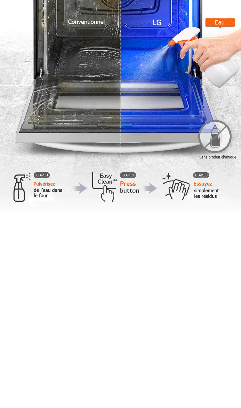 Sans produit chimique, uniquement de l’eau