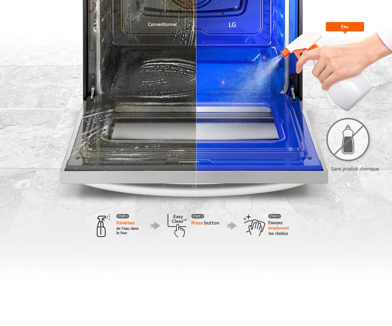 Sans produit chimique, uniquement de l’eau