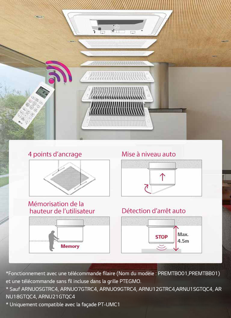 Grille à élévation automatique
