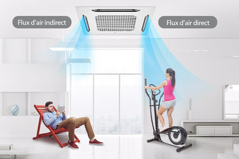 Commande indépendante des ailettes