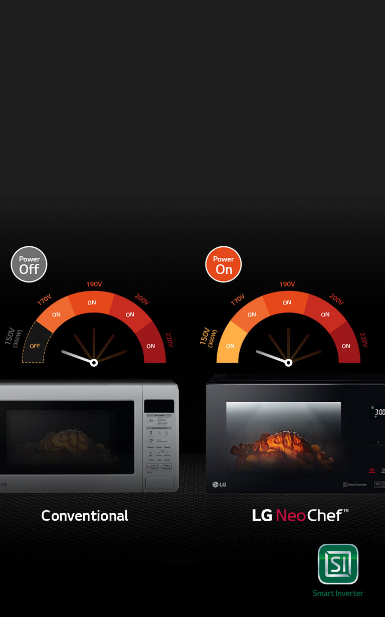 Fonctionnement stable