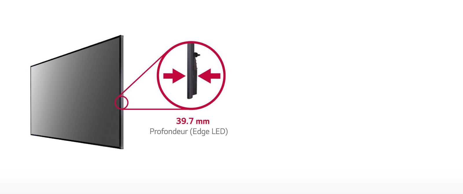 Gestion efficace de l’espace