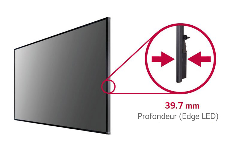 Gestion efficace de l’espace