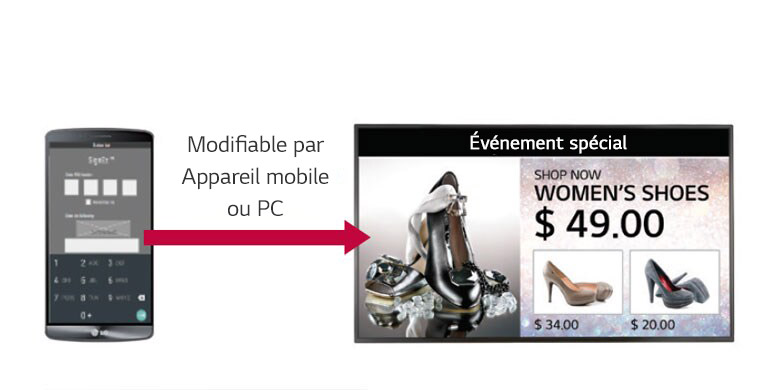 Modèle intégré par SuperSign EZ