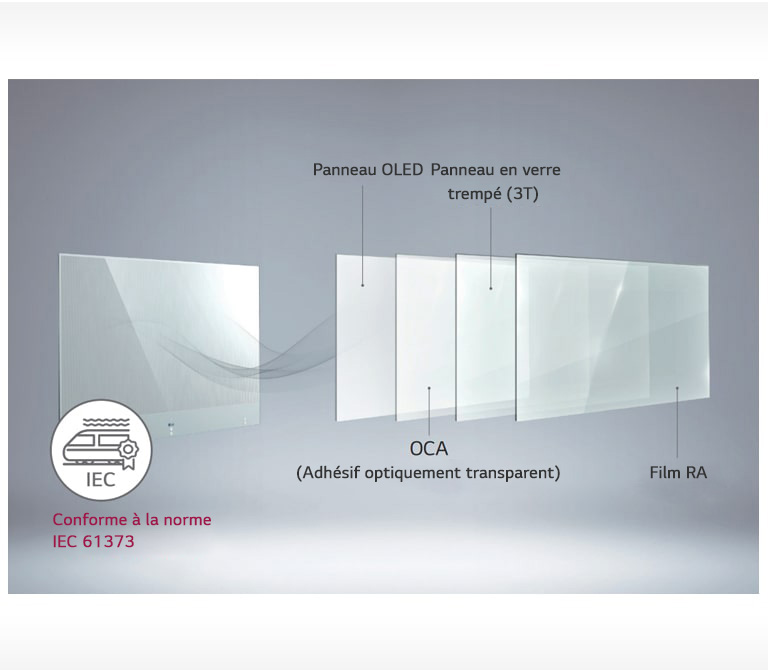 Un design robuste pour plus de sécurité