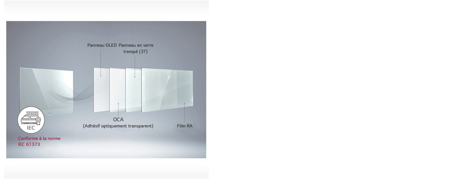 Un design robuste pour plus de sécurité