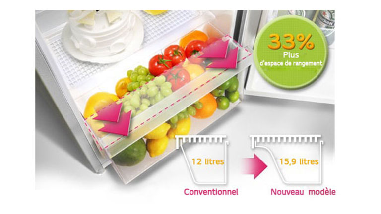 <span>Grand compartiment à légumes</span>