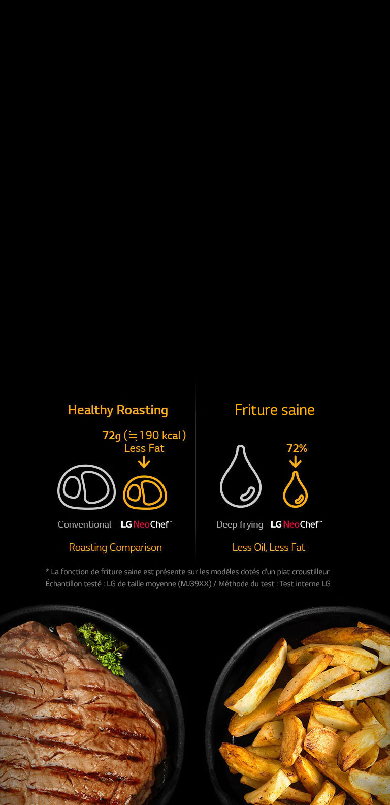 Healthy Fry™ : une cuisson saine et croustillante4