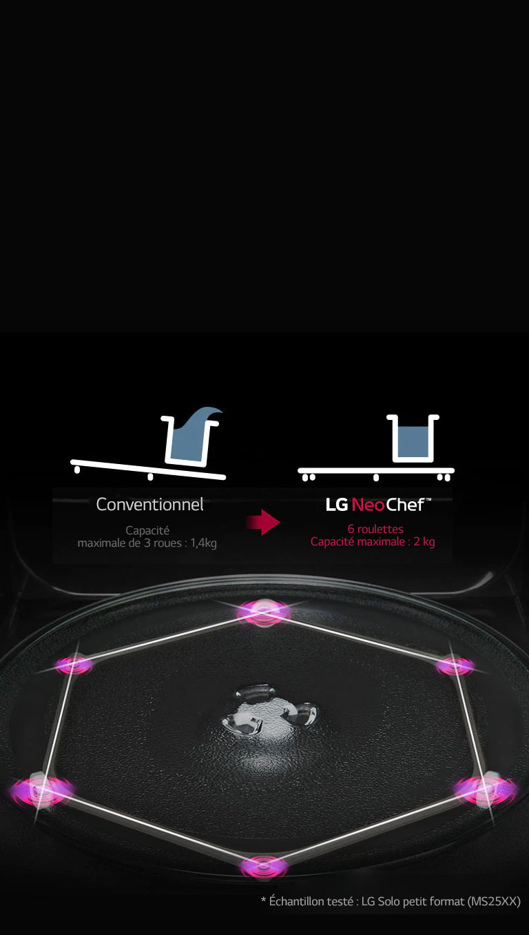 Plateau Grande stabilité2
