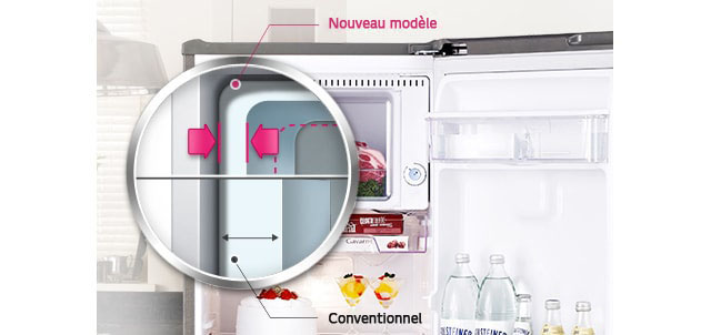 <span>Grande capacité</span>