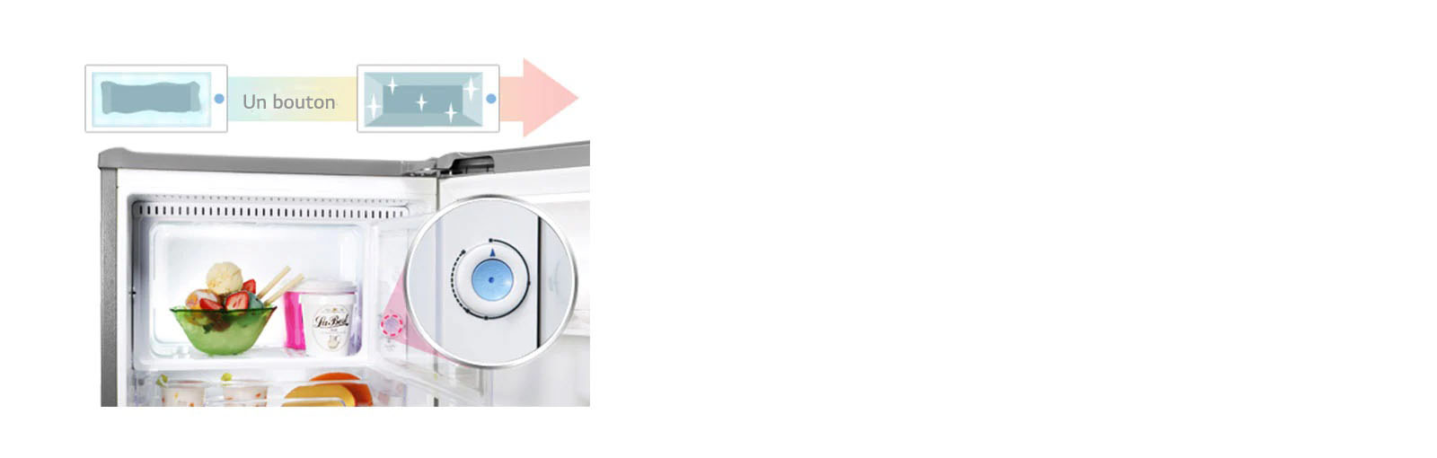 Décongélation semi-automatique