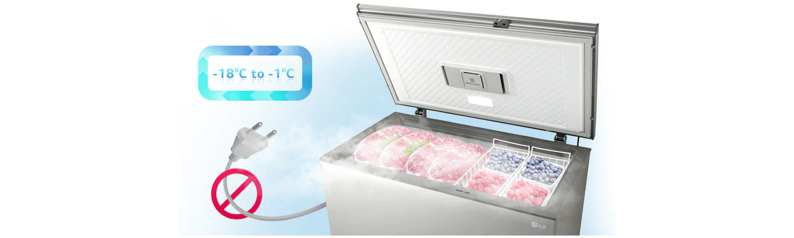 Maintien de la température pendant 5 jours (-18 ℃ à -1 ℃)