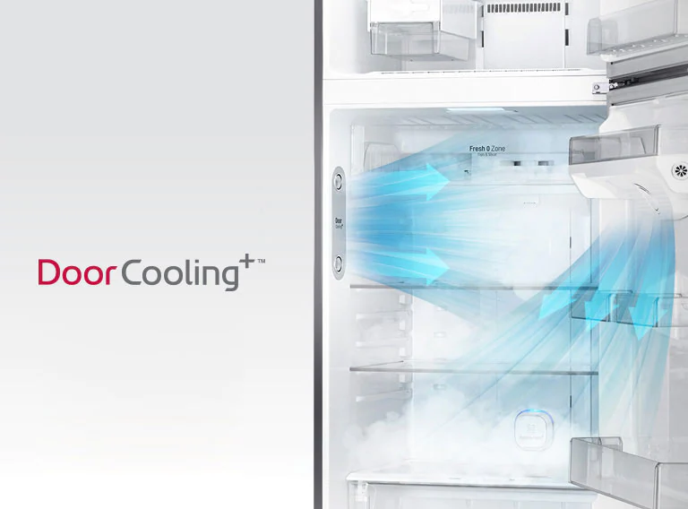 Offre une fraîcheur homogène et plus rapide.