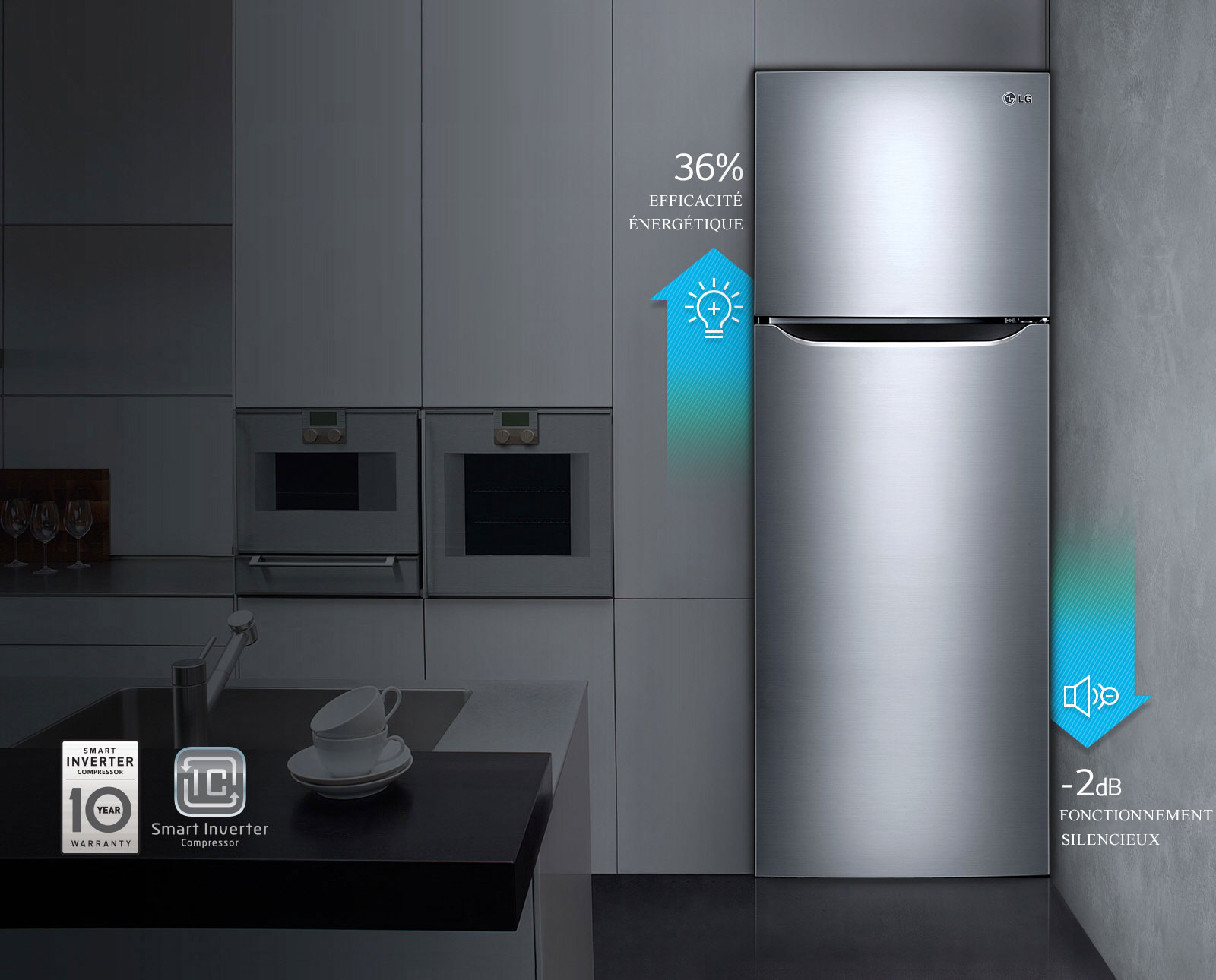 Compresseur à onduleur intelligent à économies d’énergie