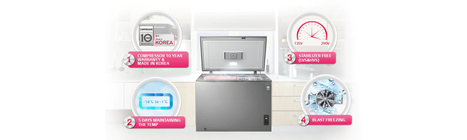 4 raisons d’acheter