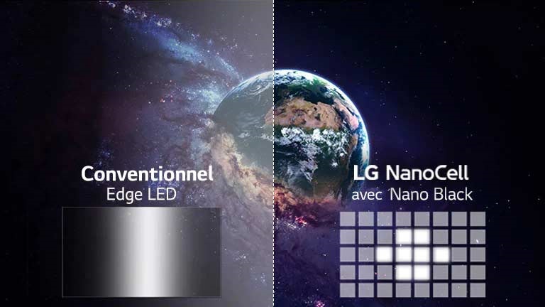Comparaison de la qualité d’image entre les technologies conventionnelles et Full Array Dimming avec l’image de terre