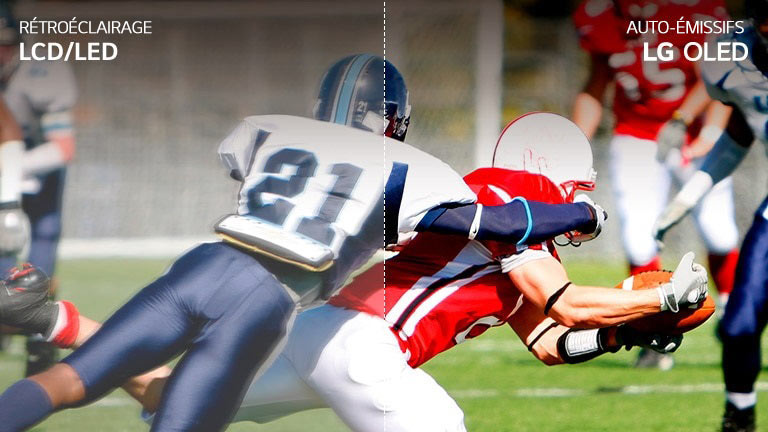 Voir chaque mouvement en détail2