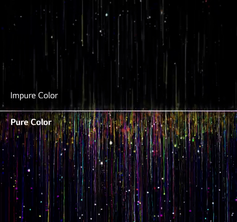 Les couleurs impures, comme celles vues sur les téléviseurs conventionnels en haut, passent à travers des filtres NanoCell pour créer des couleurs pures en bas. 