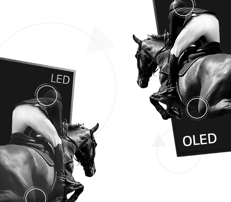 Une scène d’une promenade à cheval avec une moitié sur un écran LED présentant un mauvais contraste et l’autre sur un écran OLED affichant un contraste infini (lire la vidéo)