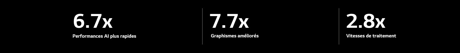 Vous trouverez ci-dessous les spécifications du processeur alpha 11 AI par rapport au processeur alpha 5 AI. Le processeur alpha 11 AI est 6,7 fois plus performant en matière d'intelligence artificielle, 7,7 fois plus performant en matière de graphisme et 2,8 fois plus rapide en matière de vitesse de traitement.