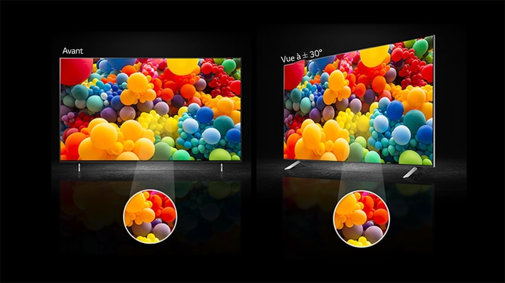 Sur le côté gauche, on peut voir une vue de face de l’écran QNED et un mélange de ballons aux couleurs de l’arc-en-ciel à l’écran. Le texte indique « Avant » sur la partie supérieure du téléviseur. Une partie centrale de l’écran est mise en évidence dans une zone circulaire séparée. Sur le côté droit, on peut voir une vue latérale de l’écran QNED et un mélange de ballons aux couleurs de l’arc-en-ciel à l’écran. Le texte indique « vue plus ou moins 30 degrés » sur la partie supérieure du téléviseur. Une partie centrale de l’écran est mise en évidence dans une zone circulaire séparée. 