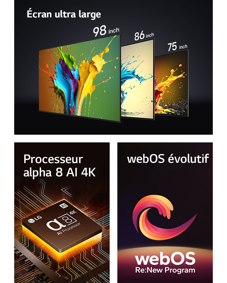 Les téléviseurs LG QNED89, QNED90 et QNED99 sont montrés de gauche à droite. Chaque TV montre une éclaboussure de couleurs et les mots « TV ultra large » sont affichés au-dessus des téléviseurs. Le processeur alpha 8 AI 4K est affiché avec une lumière orange qui émane d’en-dessous. On voit une forme spirale rouge, jaune et violette entre les mots « webOS évolutif » et « webOS Re:New Program ».