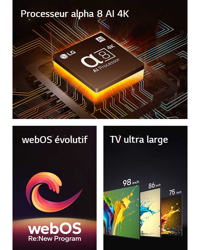 Le processeur alpha 8 AI 4K est représenté avec une lumière orange émanant du dessous. Une spirale rouge, jaune et violette apparaît entre les groupes de mots « Upgradeable webOS » et « webOS Re:New Program ». Téléviseurs LG QNED89, QNED90 et QNED99 présentés dans l'ordre, de gauche à droite. Chaque téléviseur est agrémenté d'une touche de couleur et l’expression « Ultra Big TV » (TV ultra large) est affichée au-dessus des téléviseurs.