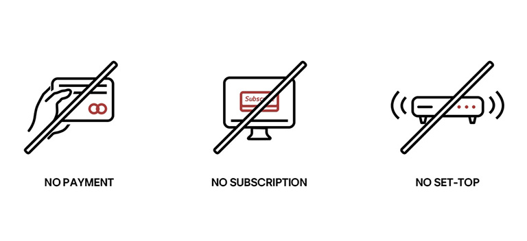 Trois icônes différentes qui montrent comment LG Channels peut être utilisé simplement sans avoir besoin de s’abonner, de payer ou de configurer un décodeur périphérique.