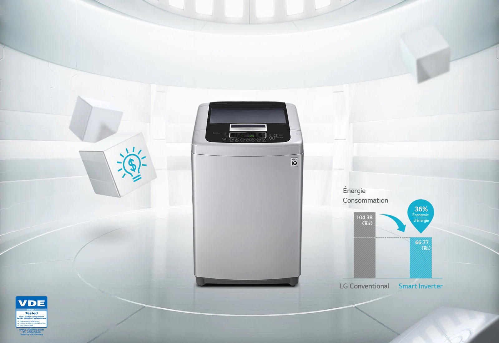 Économie d’énergie avec Smart Inverter Control