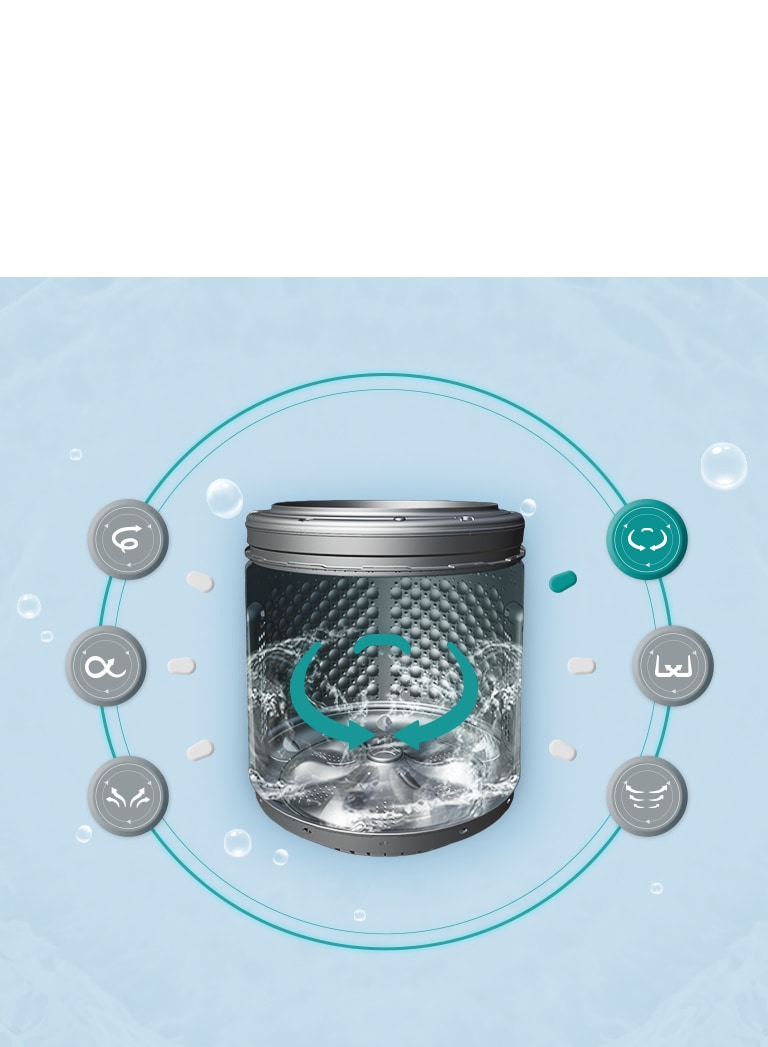 Mouvement de frottement&nbsp;: Rotation à gauche et à droite pour frotter le tissu contre la surface du tambour 