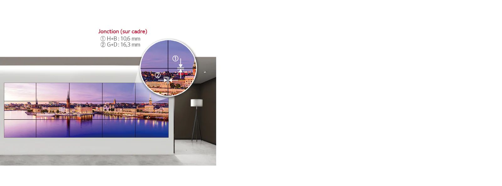 Un grand écran créé à partir de l’empilement de plusieurs écrans.