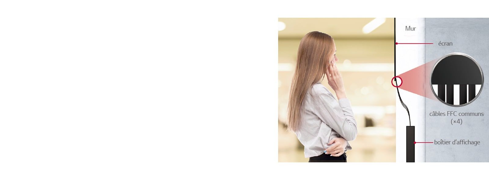 Les câbles sont si flexibles, que l’intégration sur un mur ou d’autres structures est très simple. 