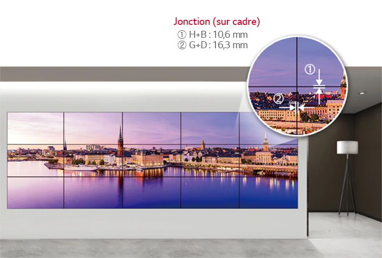 Un grand écran créé à partir de l’empilement de plusieurs écrans.