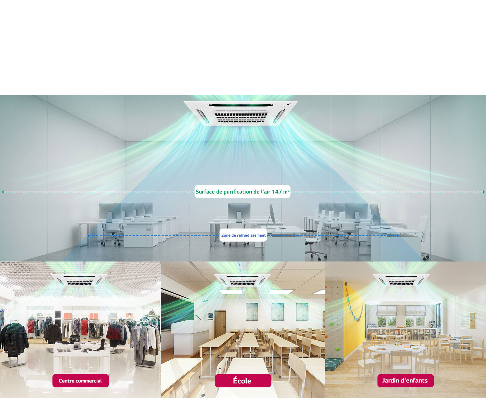 Procure un air sain dans un grand espace