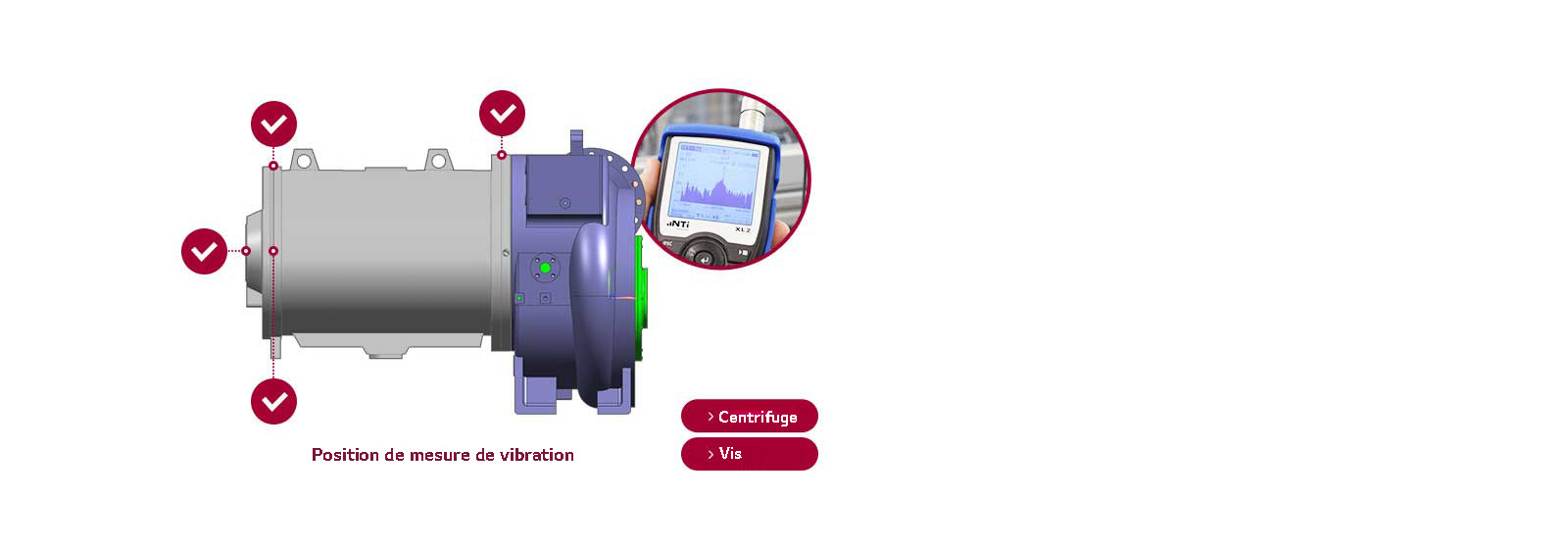 Une vue latérale des composants de rotor gris et violet est présentée, avec quatre cases à cocher circulaires indiquant différentes positions pour mesurer les vibrations.