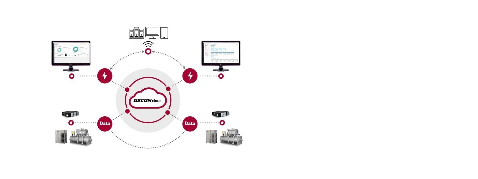 De gauche à droite, un minuteur circulaire avec le texte '24', un objet en forme de moniteur, et une base de données occupent le centre, avec '365' au-dessus d'un calendrier à droite.