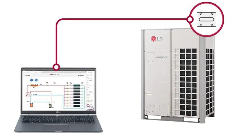 Un expert portant un uniforme LG inspecte les composants et les performances du HVAC. en utilisant des outils électroniques qui détectent les anomalies.