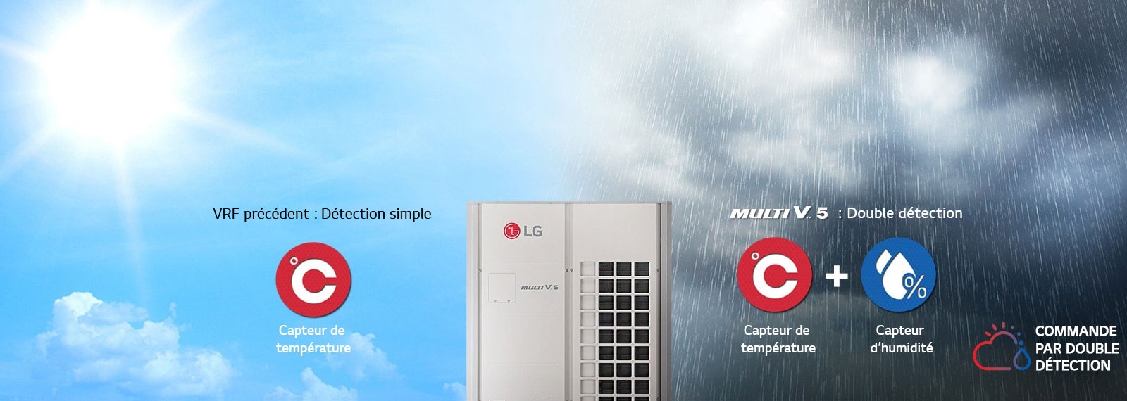 MULTI-V-5_03_Dual-Sensing-Control_16112017_D_1510816002379